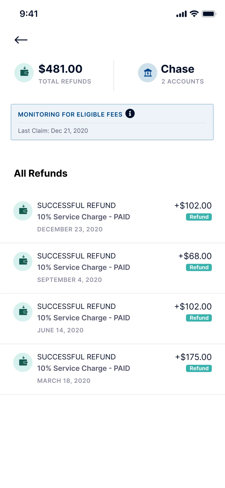 All Refunds: total refunds, monitoring status, and a list of successful refunds, each with its 10% service charge and date.