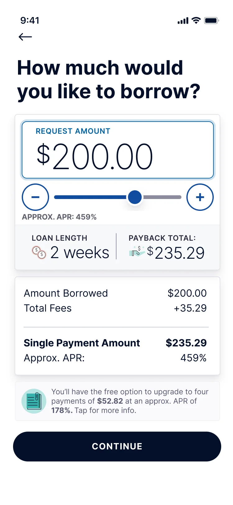 How much would you like to borrow: a $200 request with a slider and plus and minus buttons, loan length, payback total, a fee breakdown, and a Continue button.